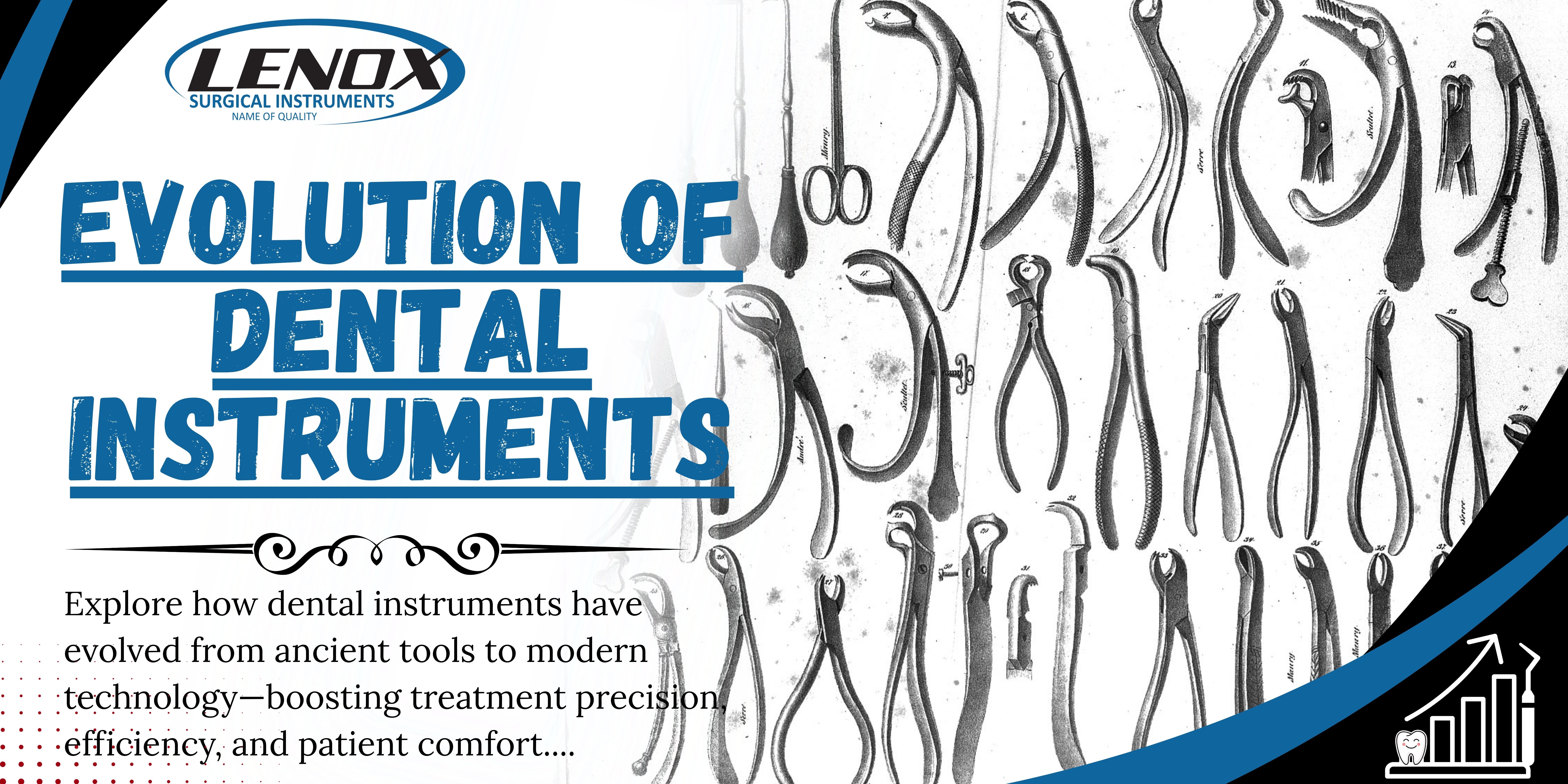Evolution of Dental Instruments: From Past to Present