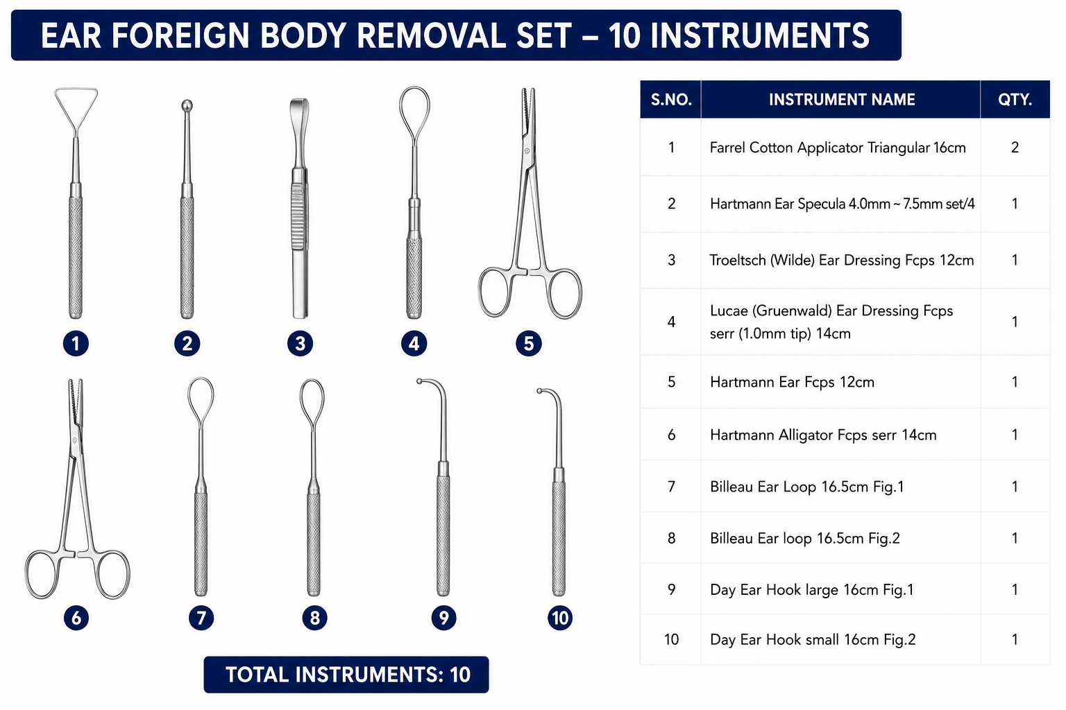 100# EAR FOREIGN BODY REMOVAL SET EAR FOREIGN BODY REMOVAL SET - Image 1