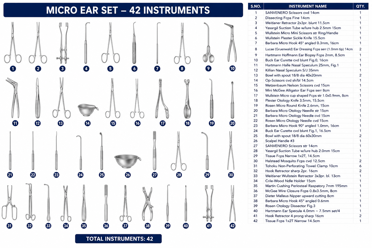 102# MICRO EAR SET MICRO EAR SET - Image 1