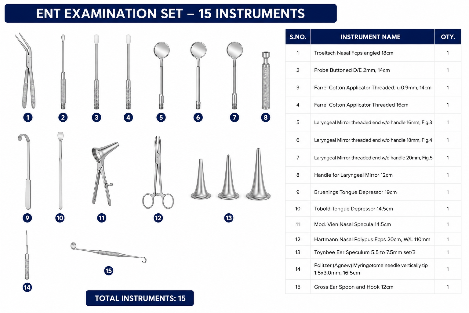 109# ENT EXAMINATION SET ENT EXAMINATION SET - Image 1
