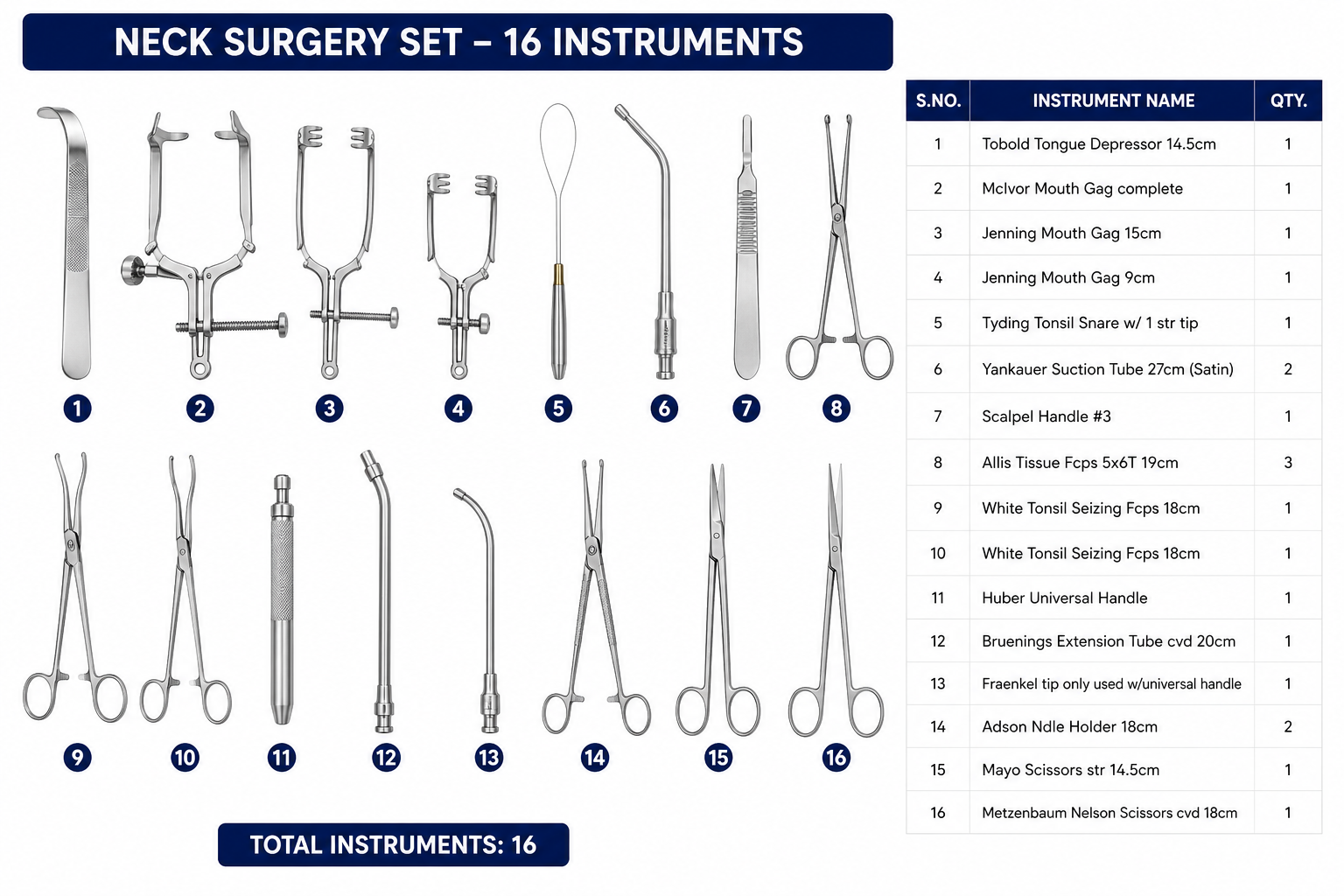 111# NECK SURGERY SET NECK SURGERY SET - Image 1