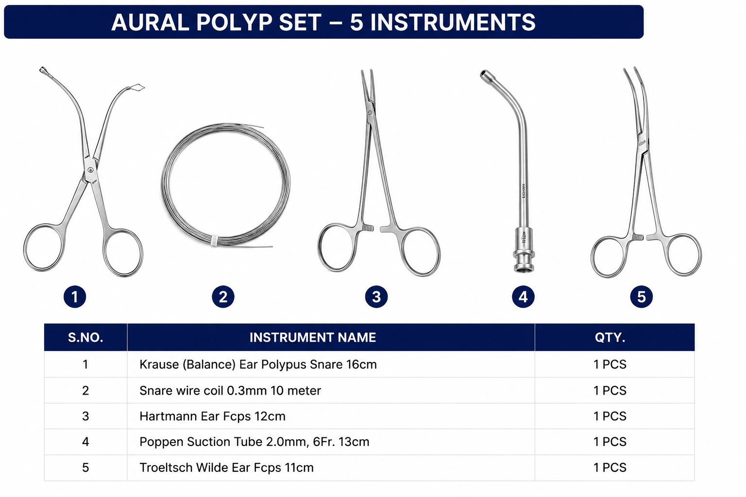 112# AURAL POLYP SET AURAL POLYP SET - Image 1