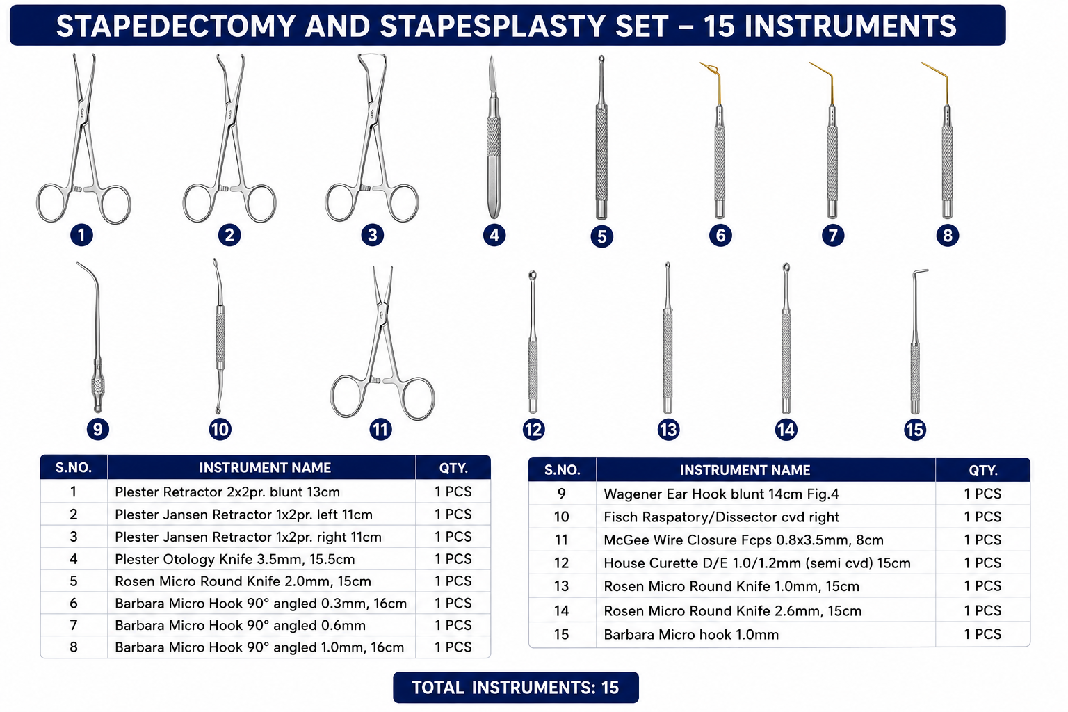 115# STAPEDECTOMY AND STAPESPLASTY SET STAPEDECTOMY AND STAPESPLASTY SET - Image 1