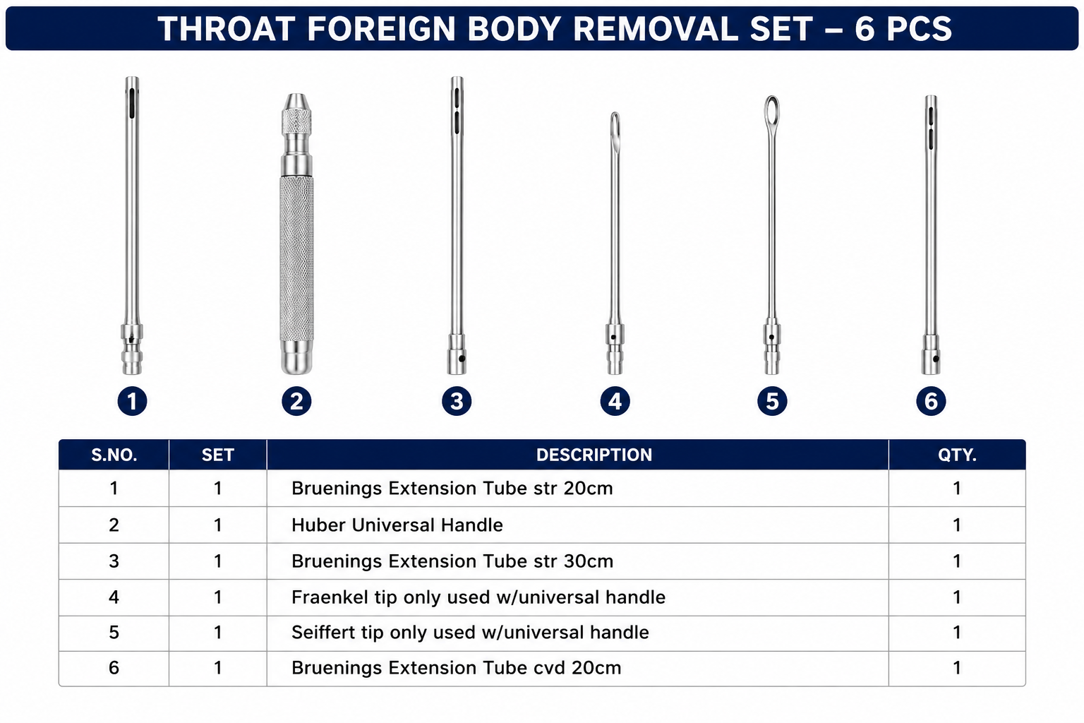 117# THROAT FOREIGN BODY REMOVAL THROAT FOREIGN BODY REMOVAL - Image 1