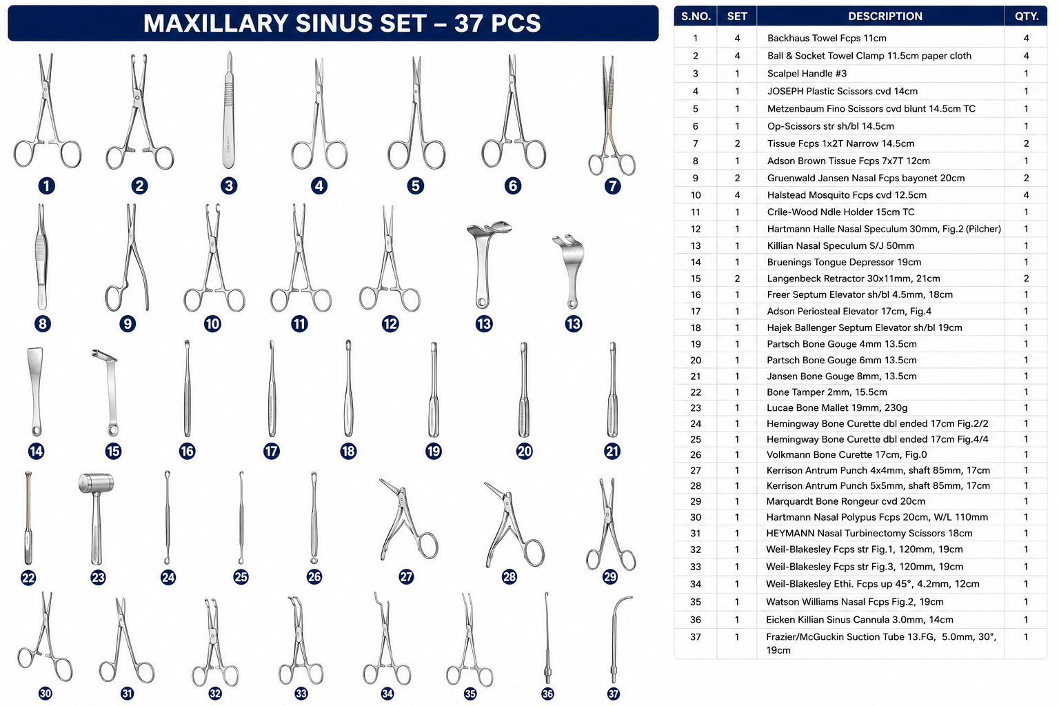 118# MAXILLARY SINUS SET MAXILLARY SINUS SET - Image 1