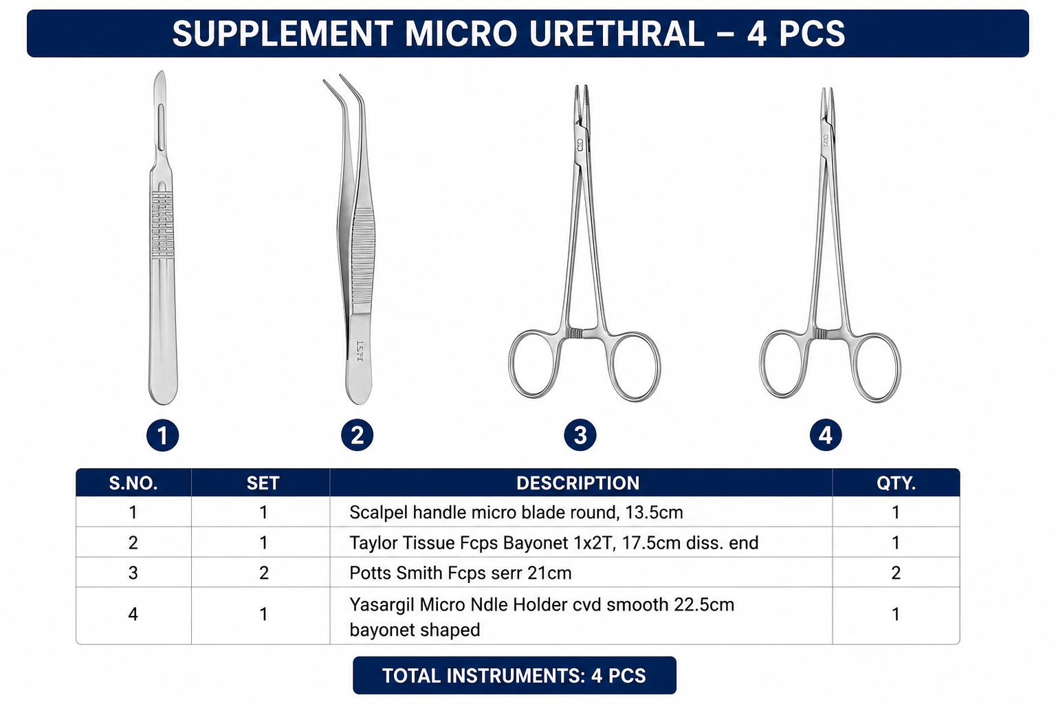 125# SUPPLEMENT MICRO URETHRAL SUPPLEMENT MICRO URETHRAL - Image 1