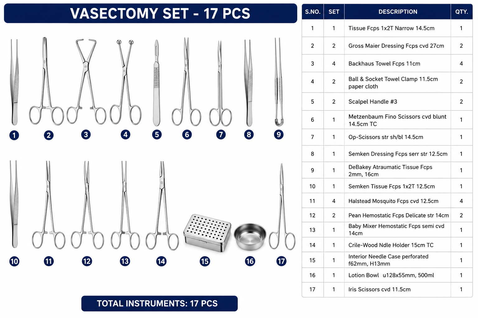 129# VASECTOMY SET VASECTOMY SET - Image 1