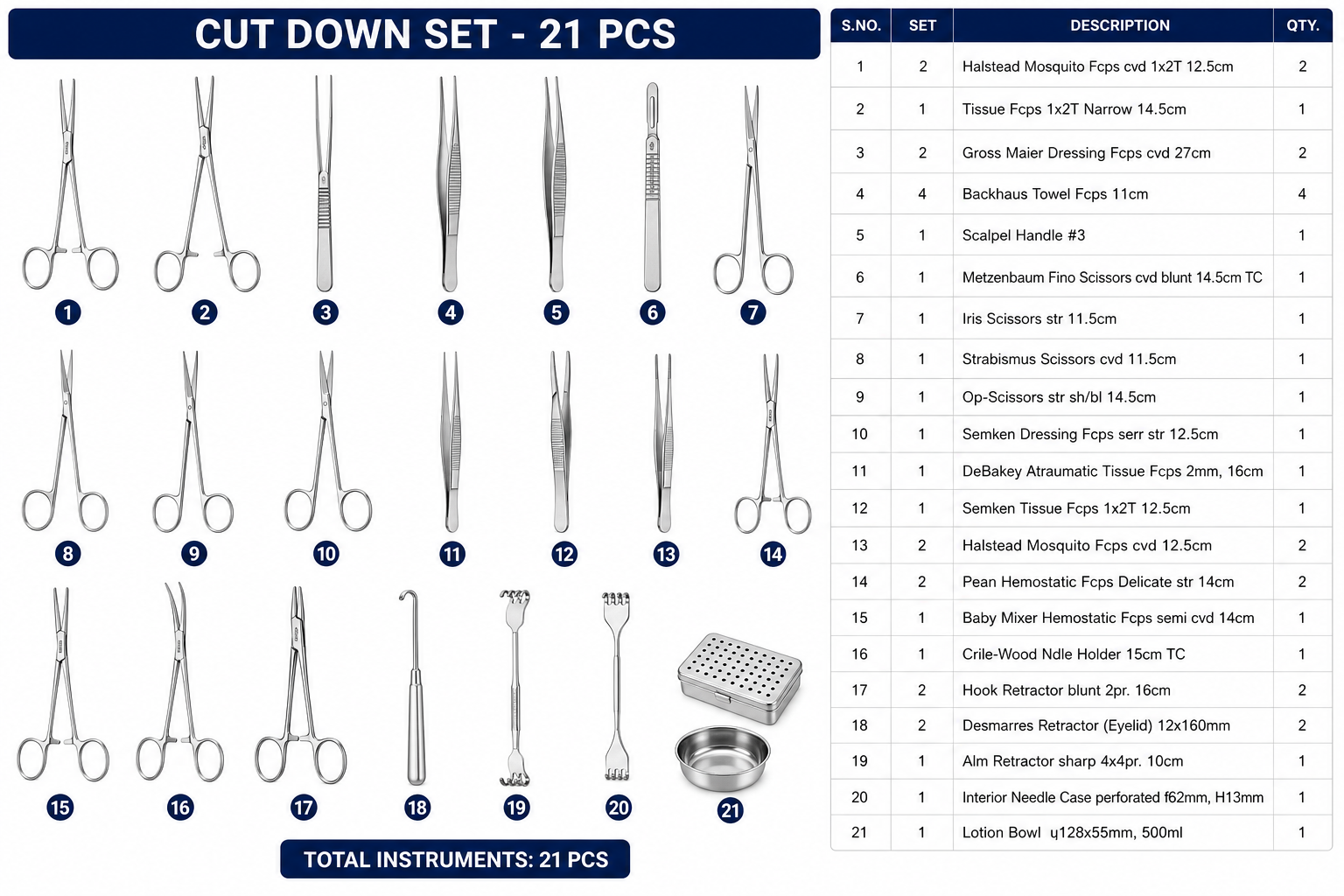 130# CUT DOWN SET CUT DOWN SET - Image 1