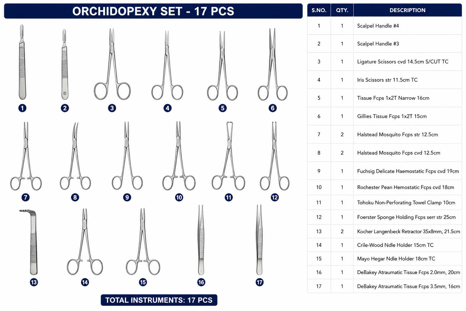 142# ORCHIDOPEXY SET ORCHIDOPEXY SET - Image 1