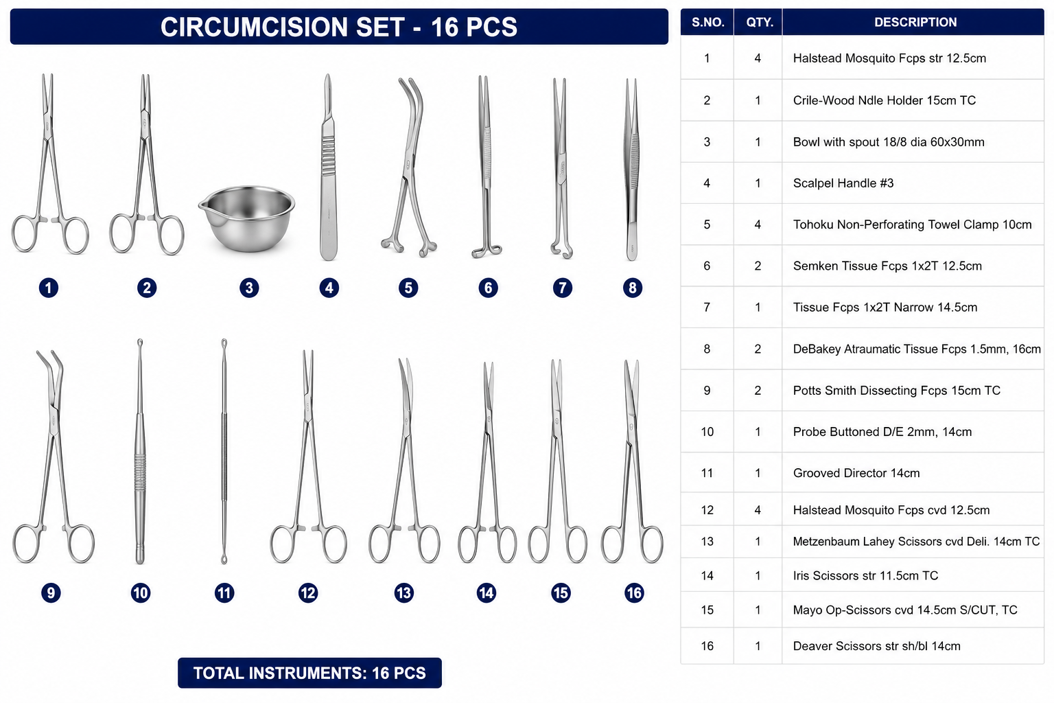 143# CIRCUMCISION SET CIRCUMCISION SET - Image 1