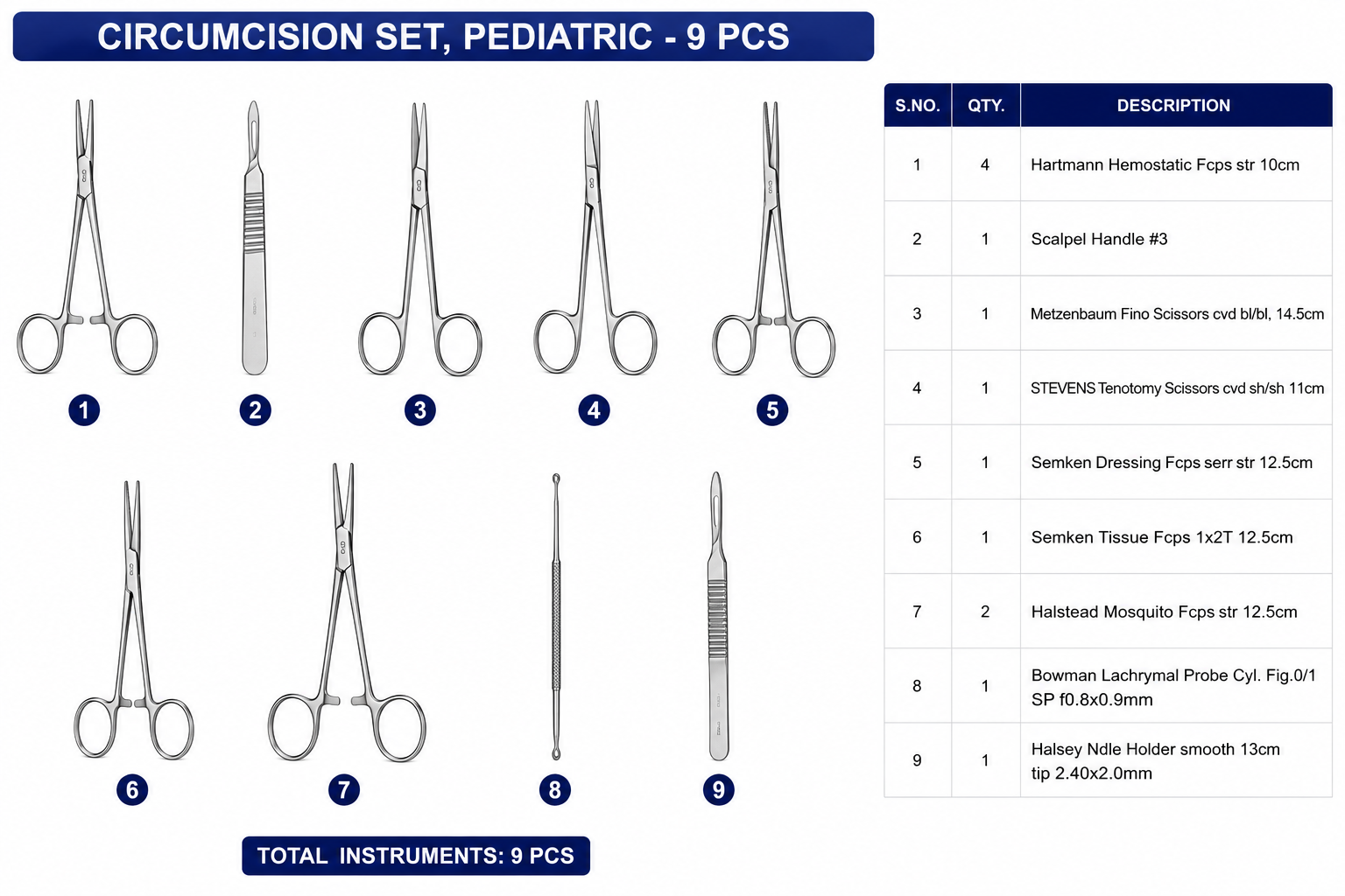 144# CIRCUMCISION SET, PEDIATRIC CIRCUMCISION SET, PEDIATRIC - Image 1