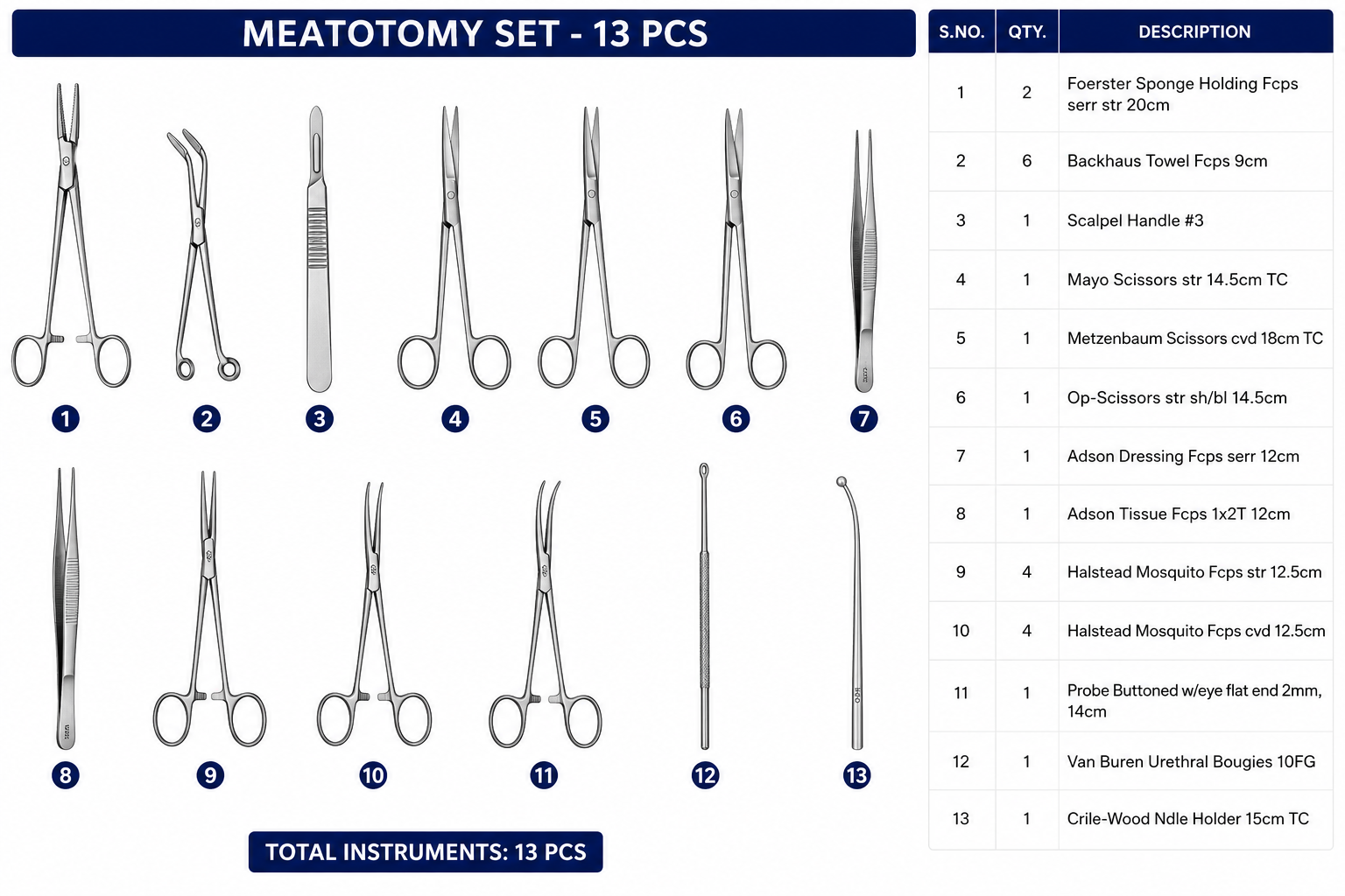 145# MEATOTOMY SET MEATOTOMY SET - Image 1