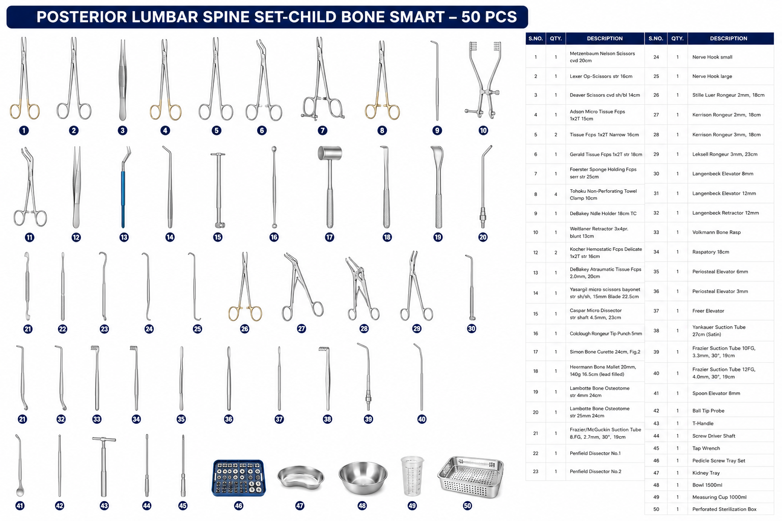 151# CRANIAL SET, CHILDREN-SMART CRANIAL SET, CHILDREN-SMART - Image 1