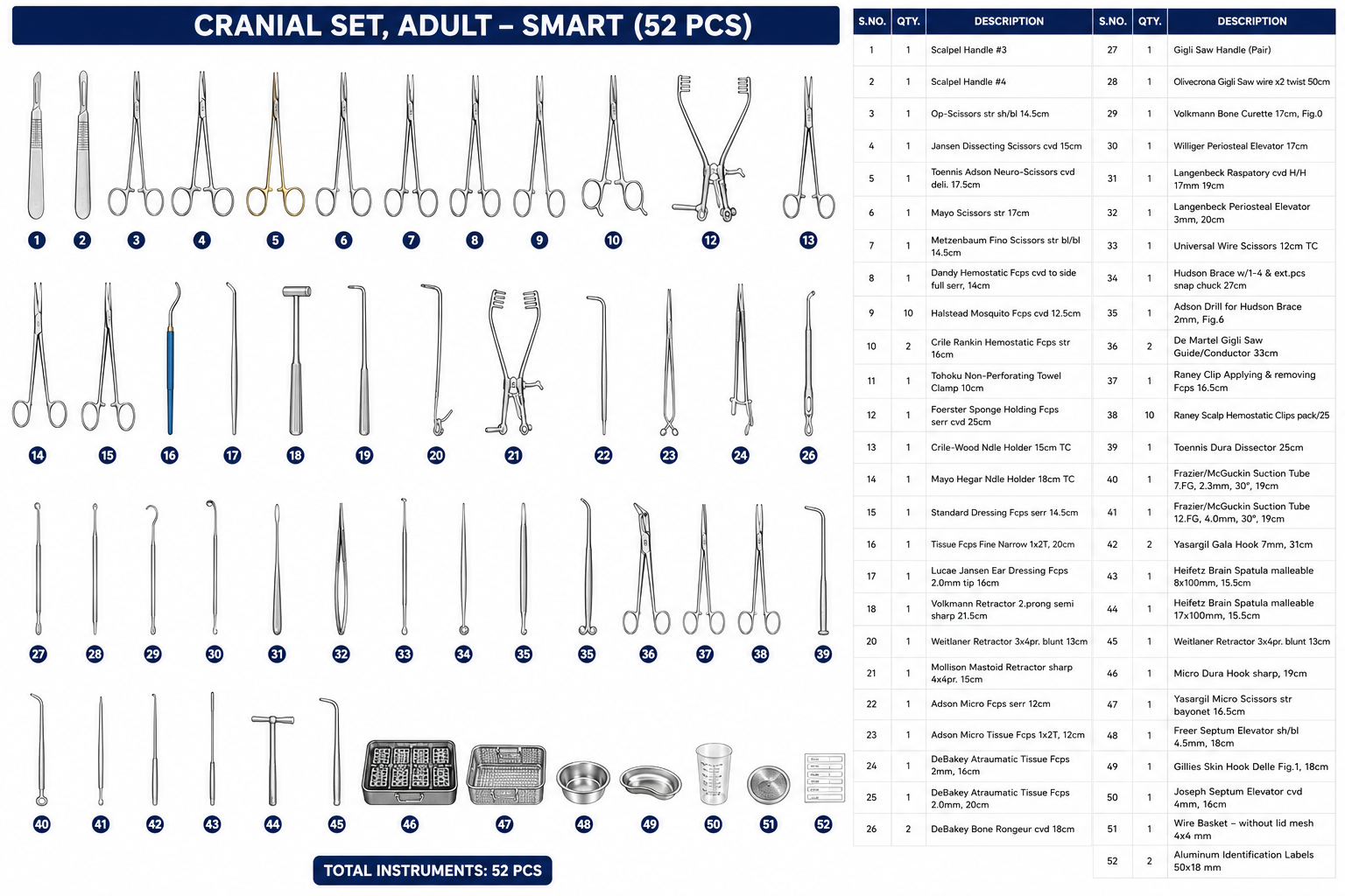 152# CRANIAL SET, ADULT-SMART CRANIAL SET, ADULT-SMART - Image 1