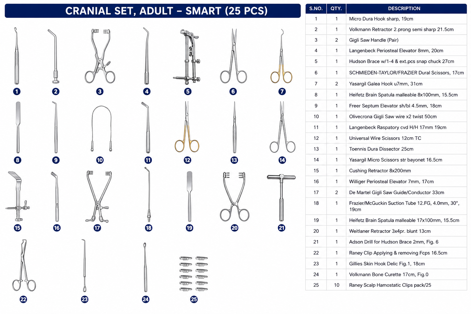153# CRANIAL SET, ADULT-SMART CRANIAL SET, ADULT-SMART - Image 1
