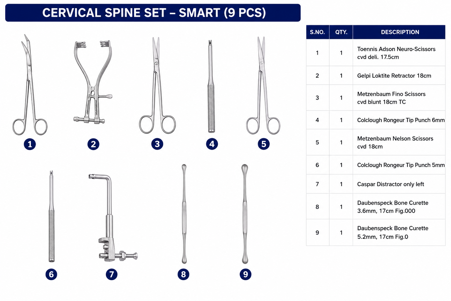 154# CERVICAL SPINE SET-SMART CERVICAL SPINE SET-SMART - Image 1