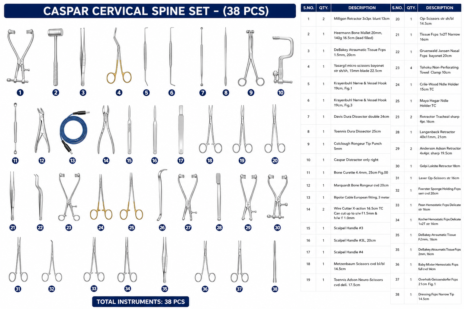155# CASPAR CERVICAL SPINE SET CASPAR CERVICAL SPINE SET - Image 1