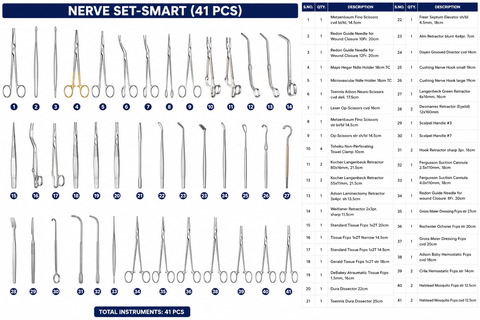 156# NERVE SET-SMART NERVE SET-SMART - Image 1