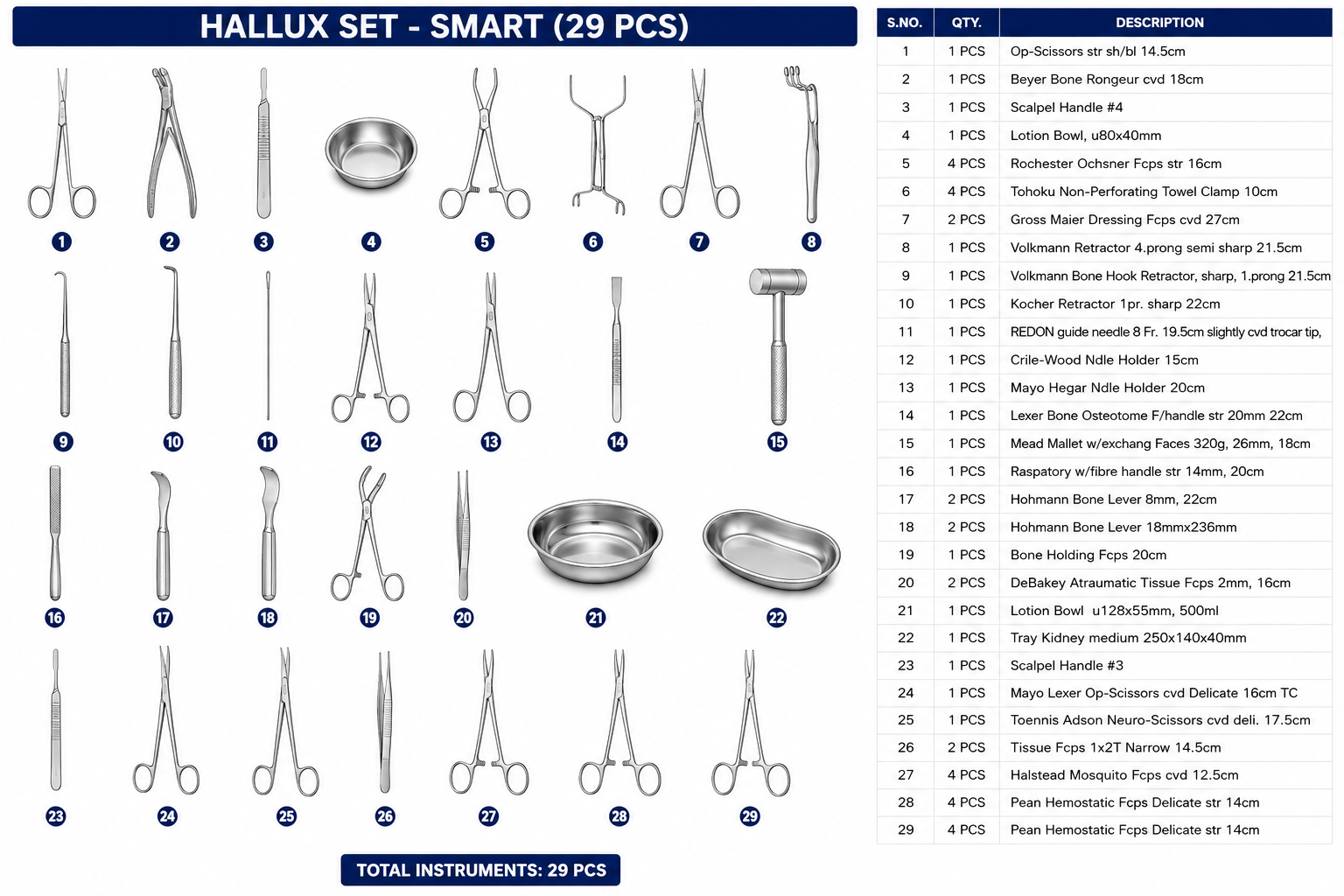 160# HALLUX SET - SMART HALLUX SET - SMART - Image 1