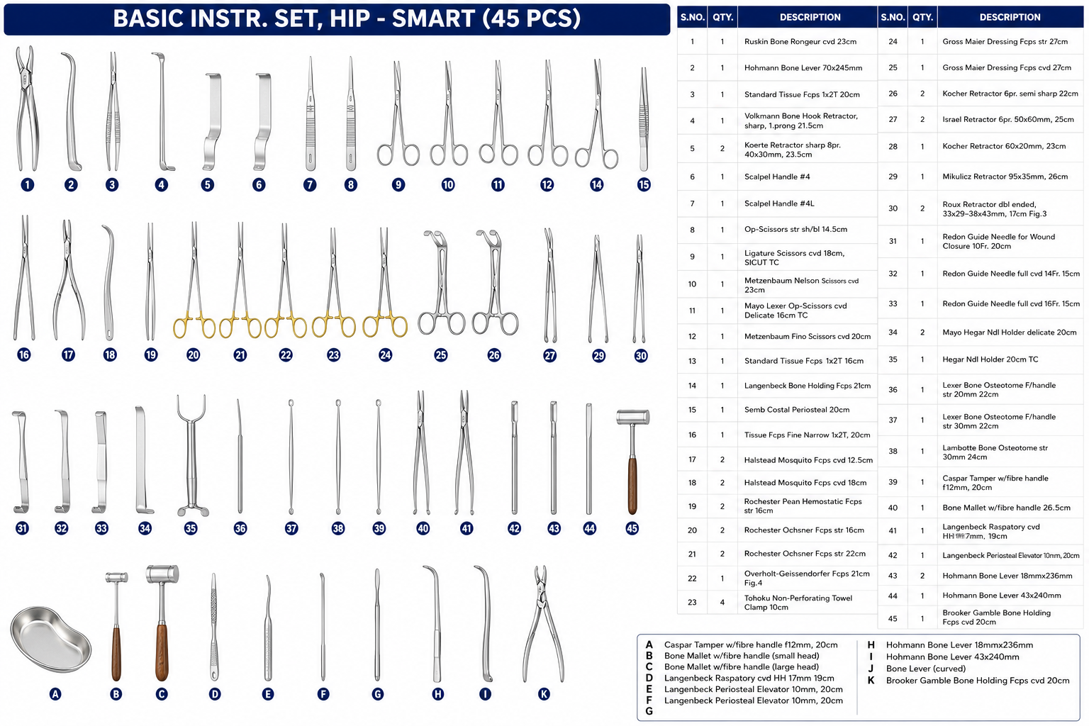 161# BASIC INSTR. SET, HIP - SMART BASIC INSTR. SET, HIP - SMART - Image 1
