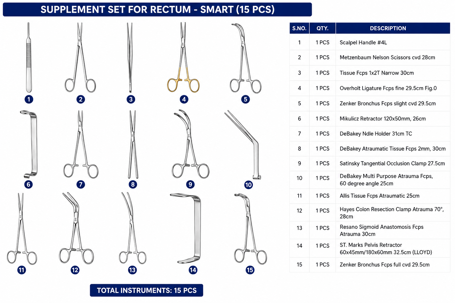 166# SUPPLEMENT SET FOR RECTUM - SMART SUPPLEMENT SET FOR RECTUM - SMART - Image 1