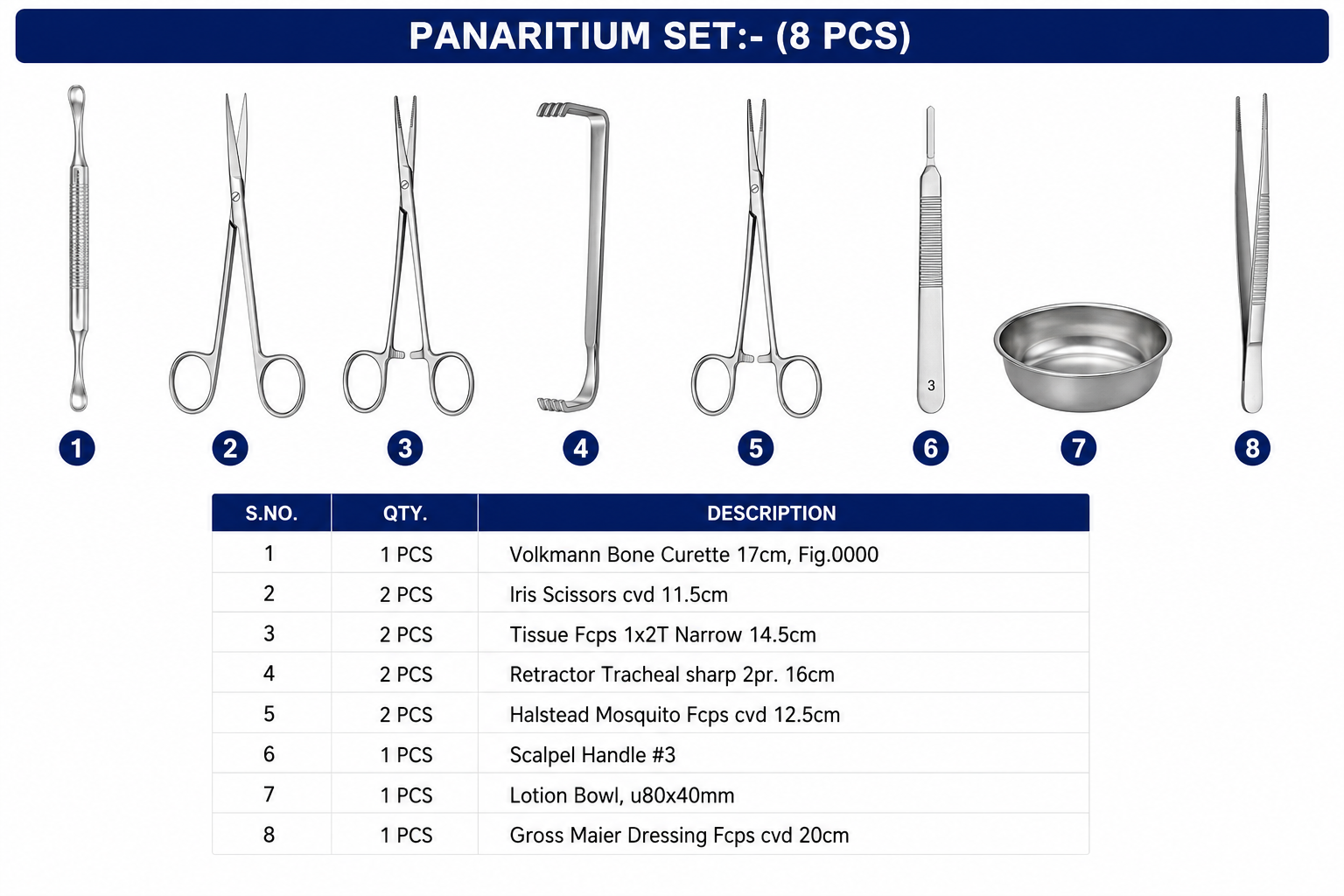 174# PANARITIUM SET PANARITIUM SET - Image 1