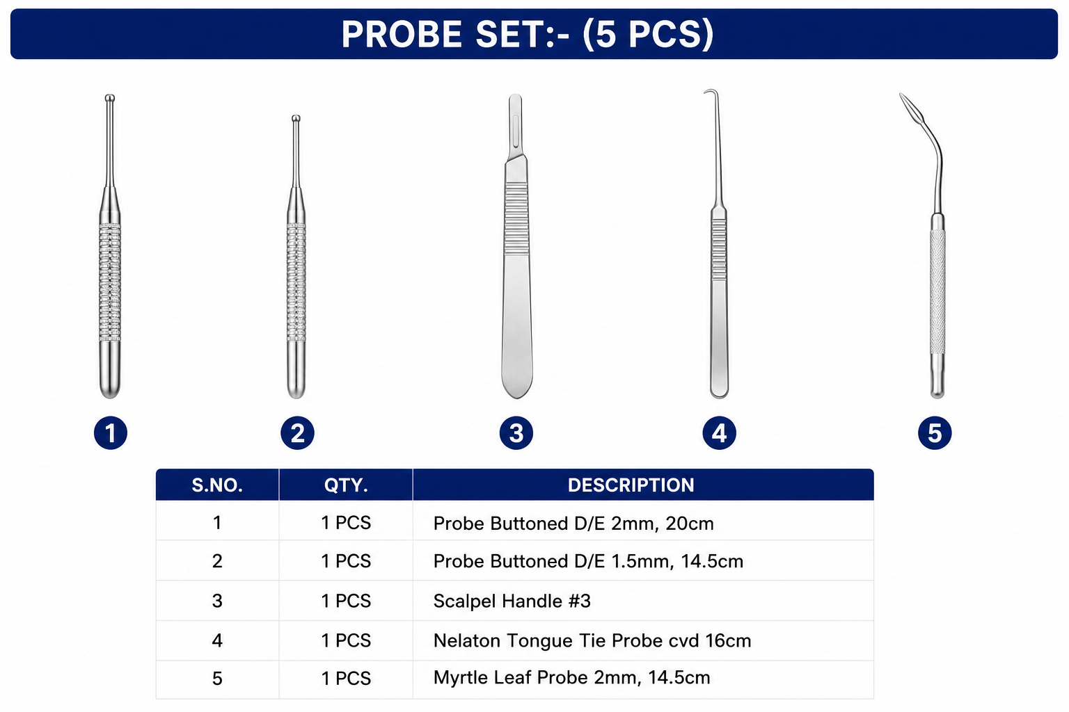 177# PROBE SET PROBE SET - Image 1
