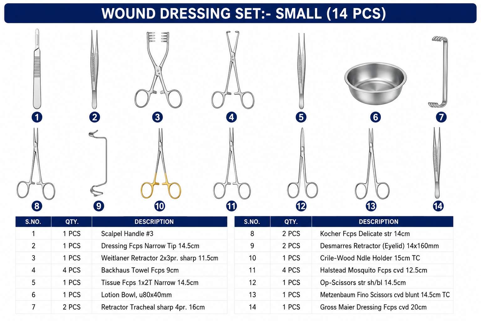 178# WOUND DRESSING SET (SMALL) WOUND DRESSING SET (SMALL) - Image 1