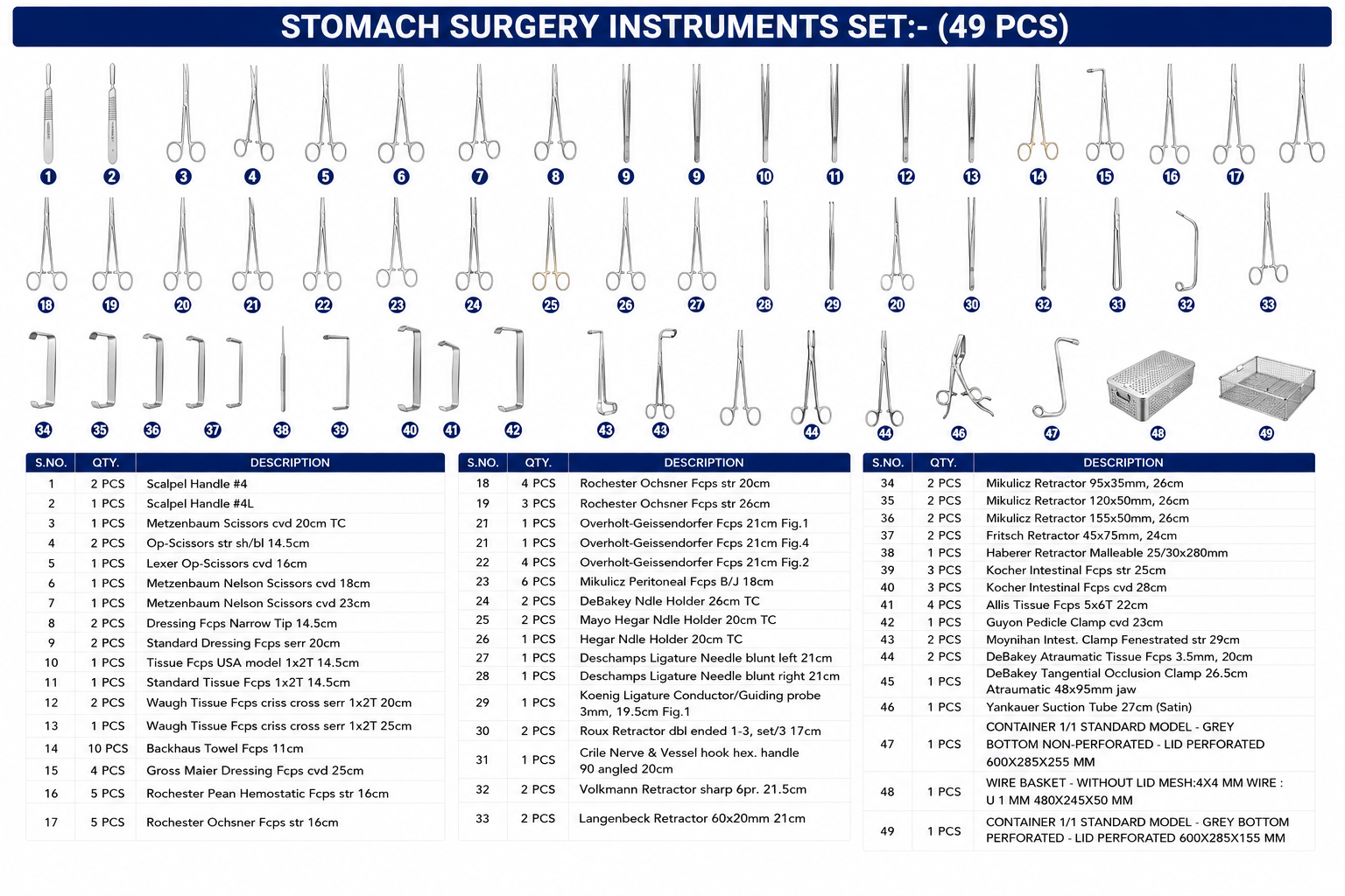 181# STOMACH SURGERY INSTRUMENTS SET STOMACH SURGERY INSTRUMENTS SET - Image 1