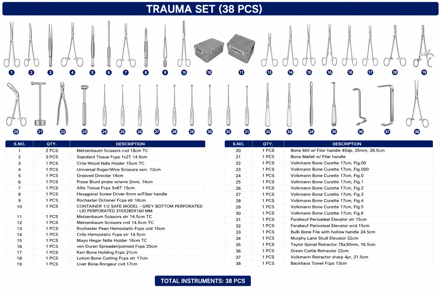 183# TRAUMA SET TRAUMA SET - Image 1