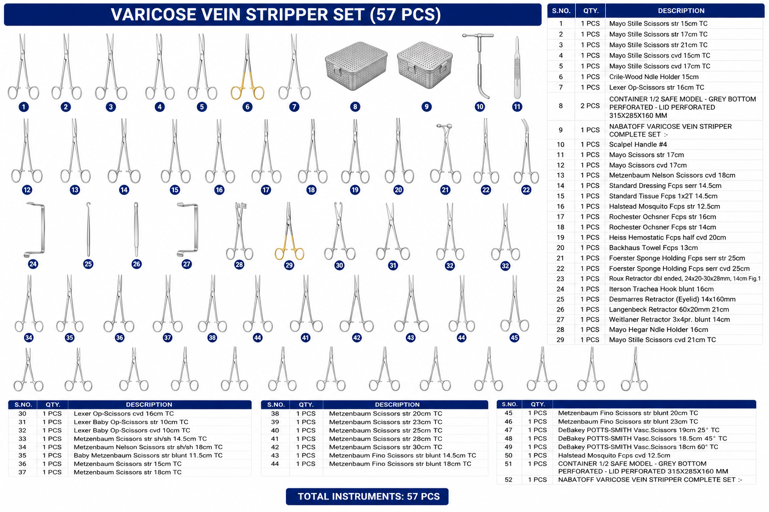 184# VARICOSE VEIN STRIPPER SET VARICOSE VEIN STRIPPER SET - Image 1