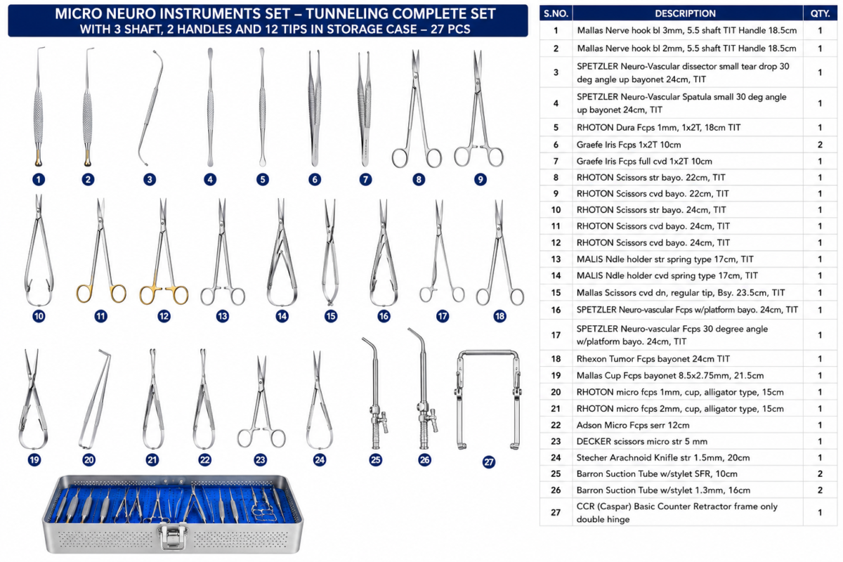 MICRO NEURO INSTRUMENTS SET - Lenox Surgical