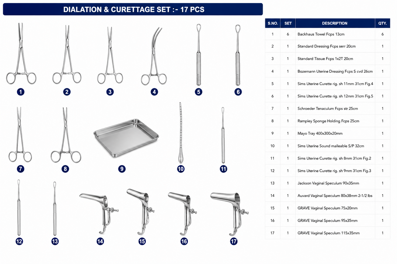 35# Dialation & Curettage Set of 17 Dialation & Curettage Set of 17 - Image 1
