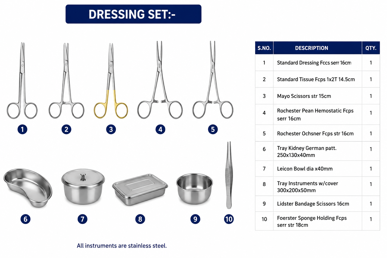 39# DRESSING SET DRESSING SET - Image 1