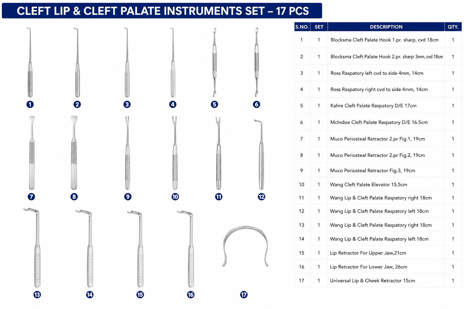 40# Cleft Lip & Cleft Palate Instruments Set Cleft Lip & Cleft Palate Instruments Set - Image 1
