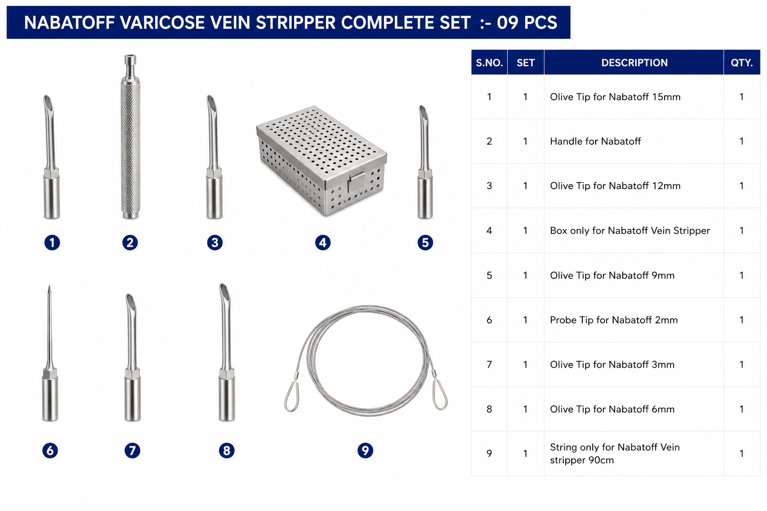 43# NABATOFF VARICOSE VEIN STRIPPER COMPLETE SET NABATOFF VARICOSE VEIN STRIPPER COMPLETE SET - Image 1