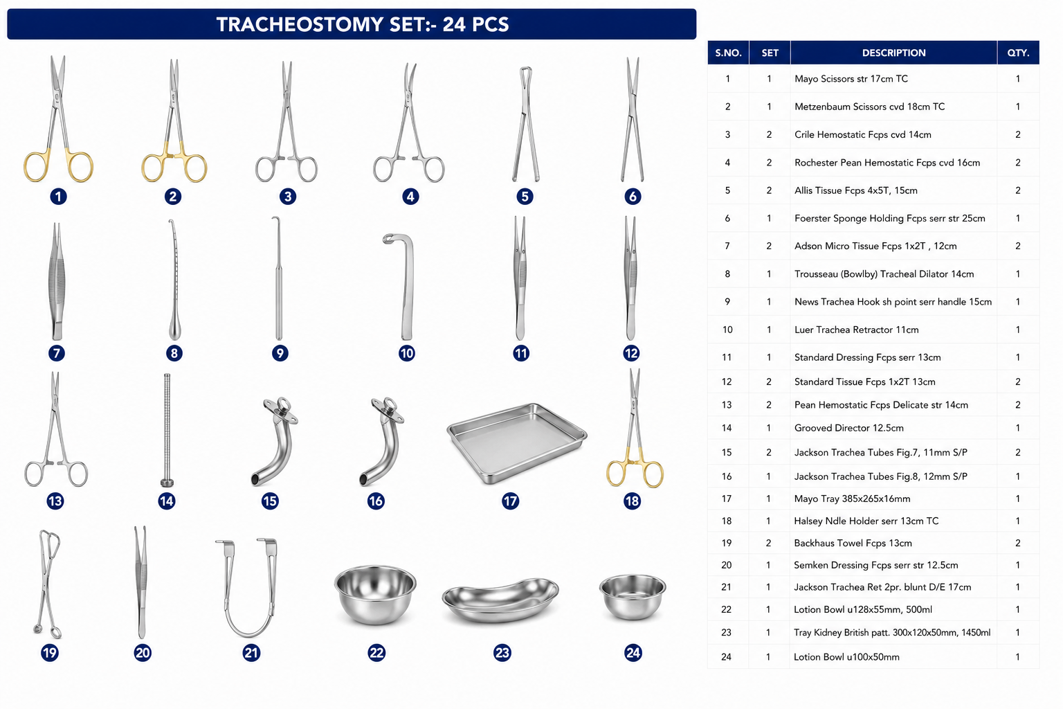 50# TRACHEOSTOMY SET of 24 TRACHEOSTOMY SET of 24 - Image 1