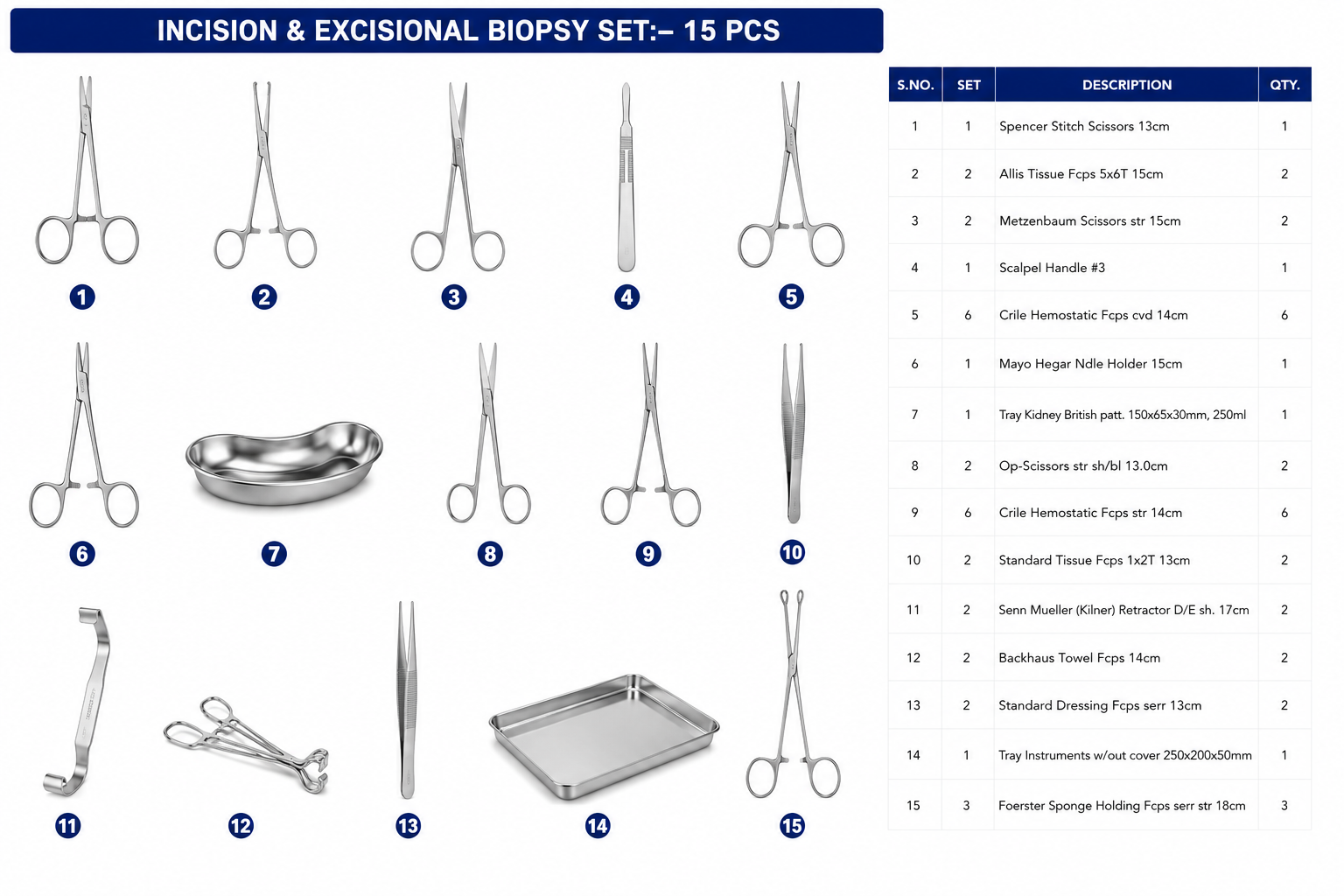 52# Incision & Excisional biopsy Set Incision & Excisional biopsy Set - Image 1