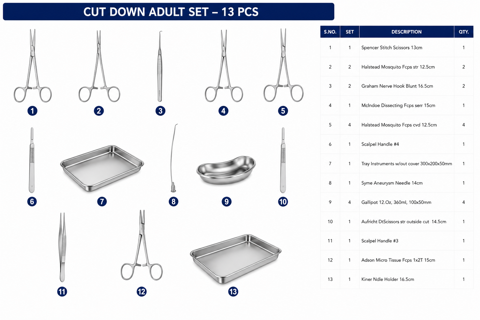 53# Cut down adult set Cut down adult set - Image 1