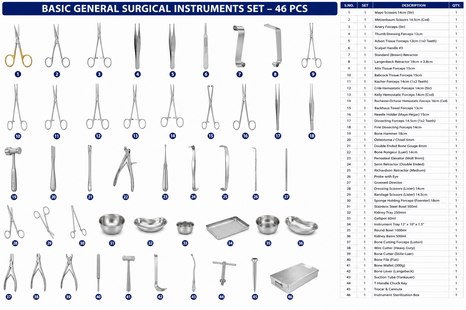 54# BASIC PEDIATRIC SURGICAL INSTRUMENTS SET BASIC PEDIATRIC SURGICAL INSTRUMENTS SET - Image 1