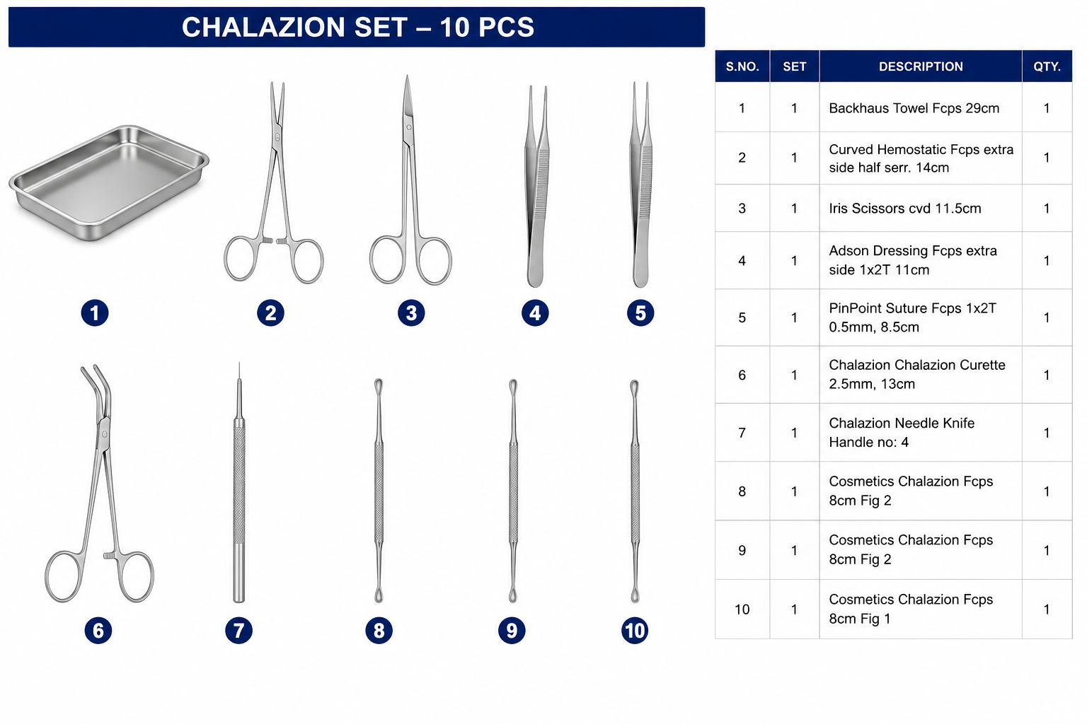 56# CHALAZION SET CHALAZION SET - Image 1