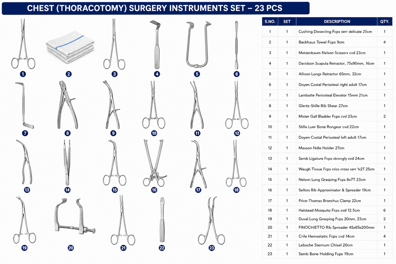 58# CHEST (THORACOTOMY) SURGERY INSTRUMENTS SET CHEST (THORACOTOMY) SURGERY INSTRUMENTS SET - Image 1