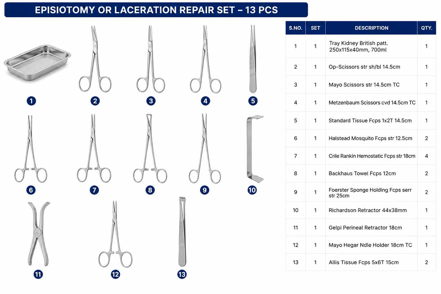 59# EPISIOTOMY OR LACERATION REPAIR SET EPISIOTOMY OR LACERATION REPAIR SET - Image 1