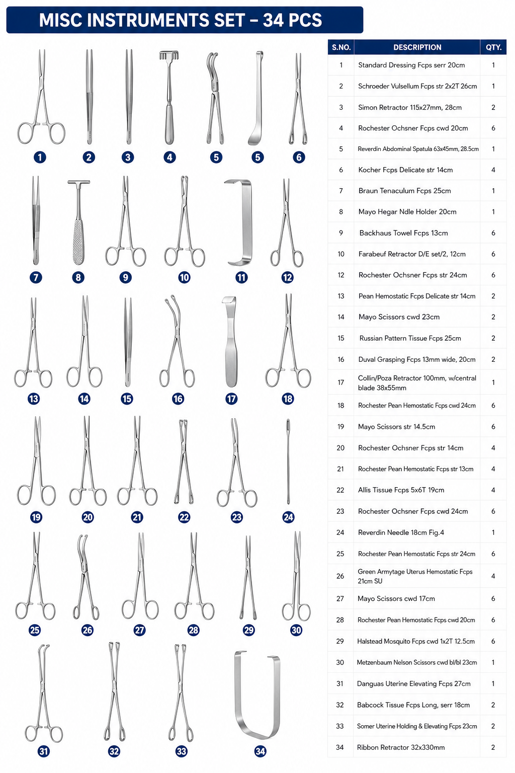 62# MISC INSTRUMENTS SET MISC INSTRUMENTS SET - Image 1