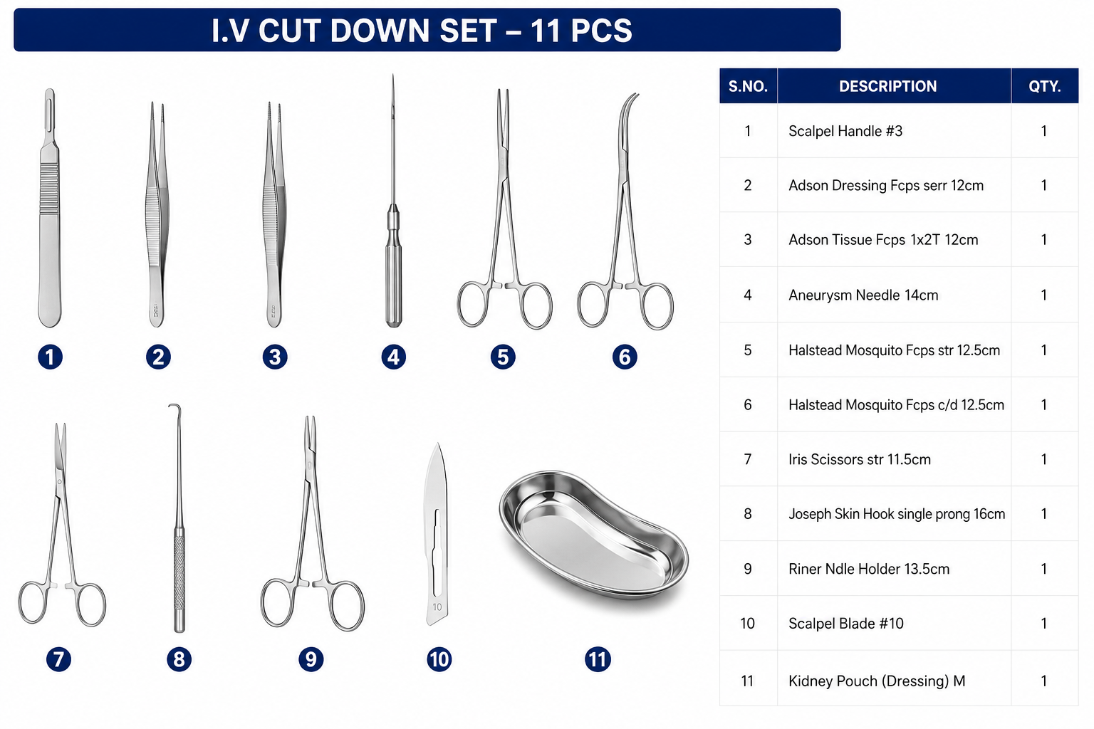 63# I.V CUT DOWN SET I.V CUT DOWN SET - Image 1