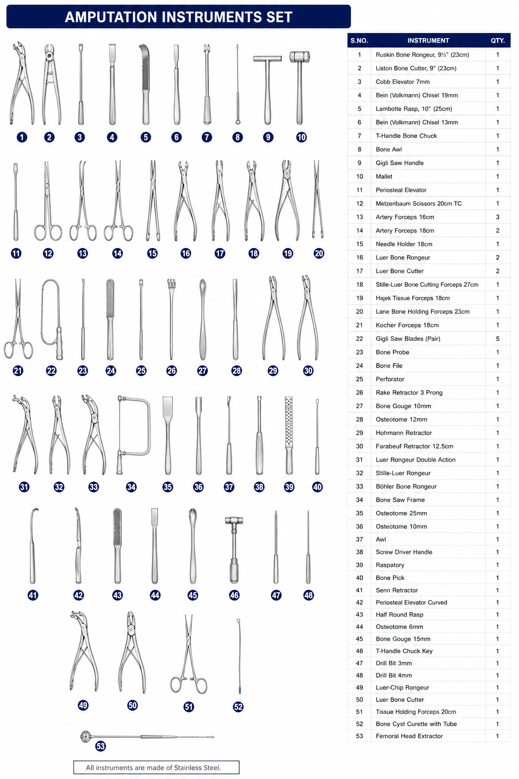 66# AMPUTATION INSTRUMENTS SET AMPUTATION INSTRUMENTS SET - Image 1