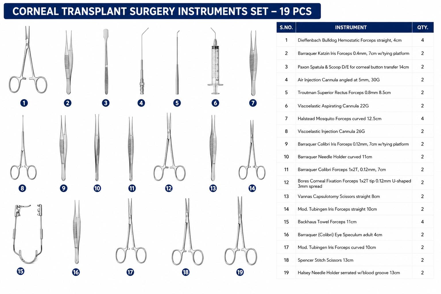 67# CORNEAL TRANSPLANT SURGERY INSTRUMENTS SET CORNEAL TRANSPLANT SURGERY INSTRUMENTS SET - Image 1