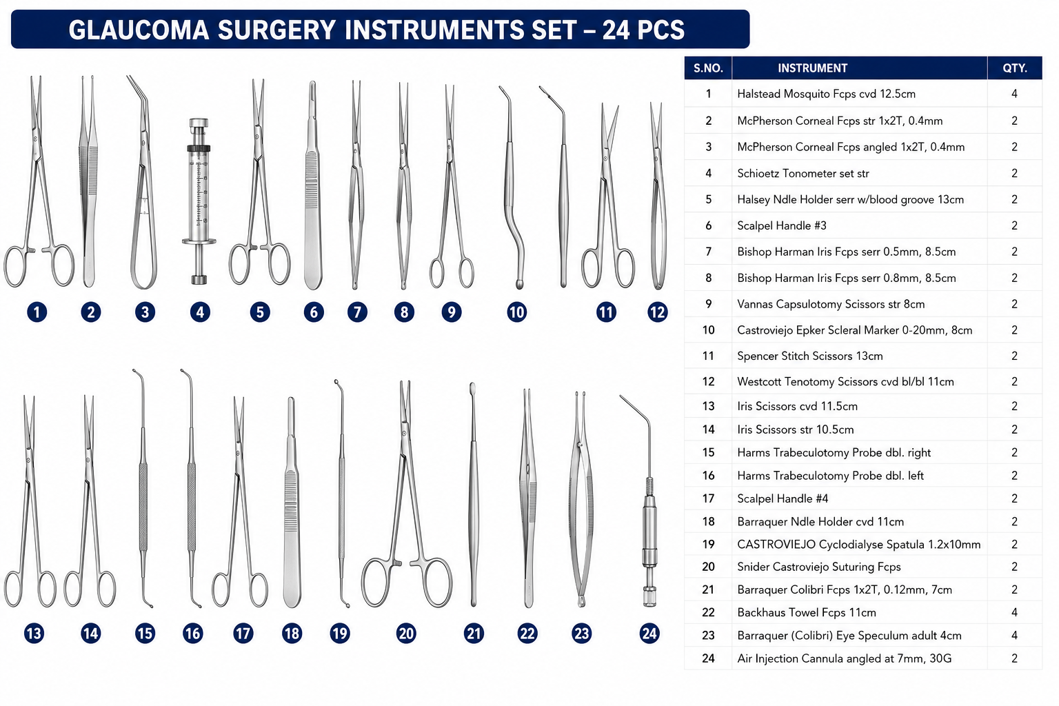68# GLAUCOMA SURGERY INSTRUMENTS SET GLAUCOMA SURGERY INSTRUMENTS SET - Image 1