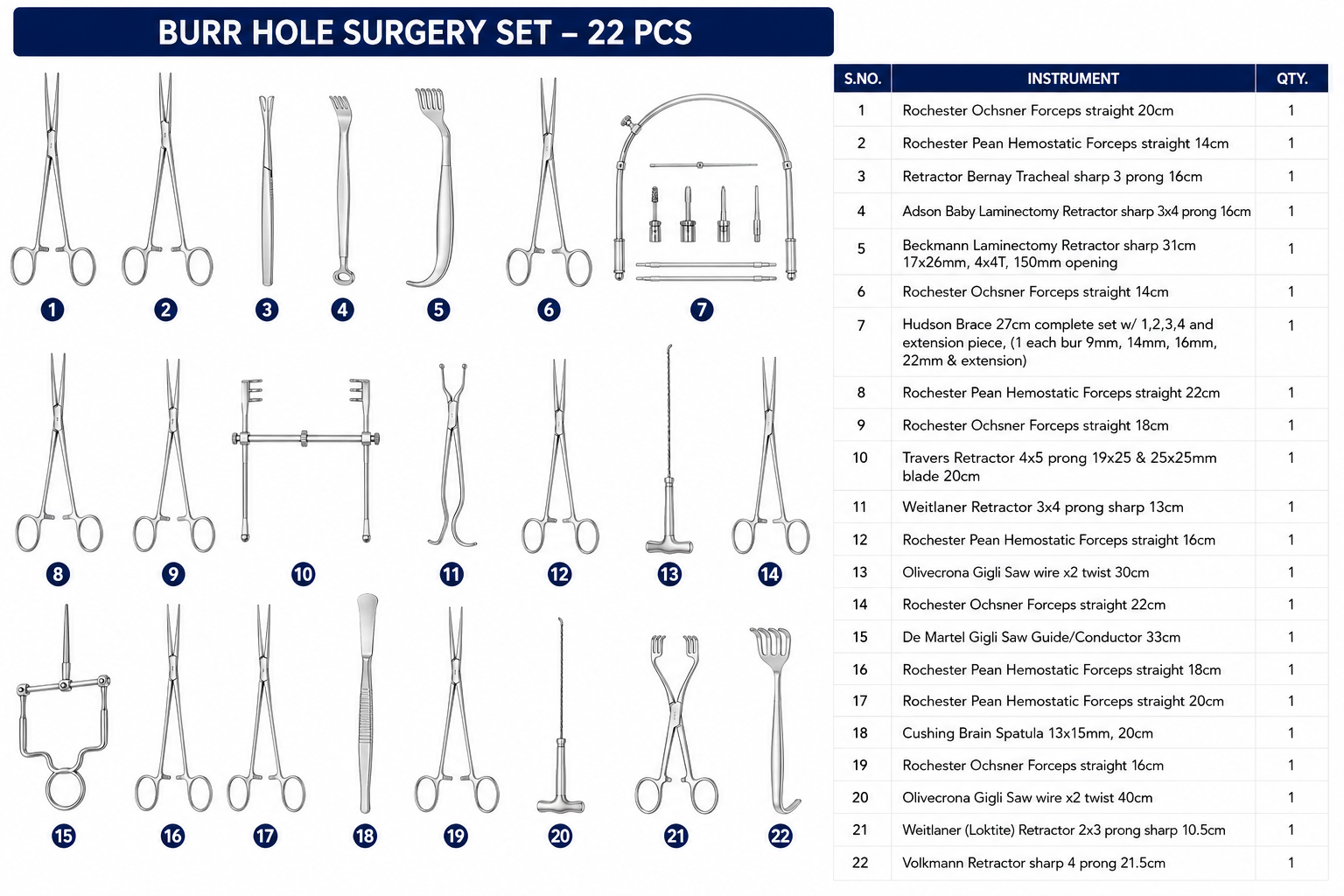 69# BURR HOLE SURGERY SET BURR HOLE SURGERY SET - Image 1
