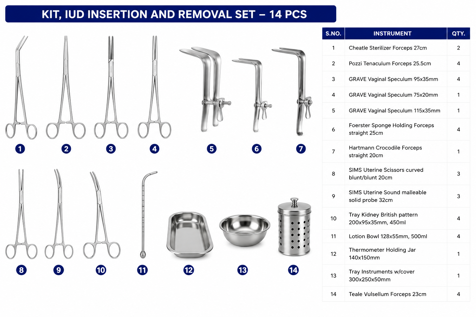 70# Kit, IUD Insertion and Removal Set Kit, IUD Insertion and Removal Set - Image 1